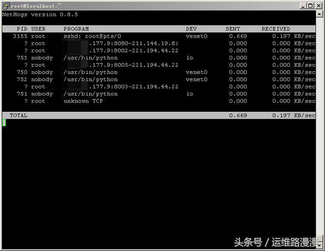 nethogs监控Linux服务器上的进程网络流量
